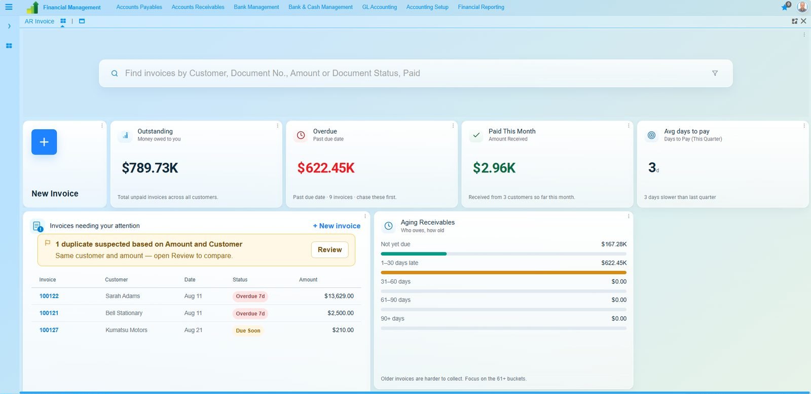 Onfinity accounts receivable invoice list with customer, status and amounts