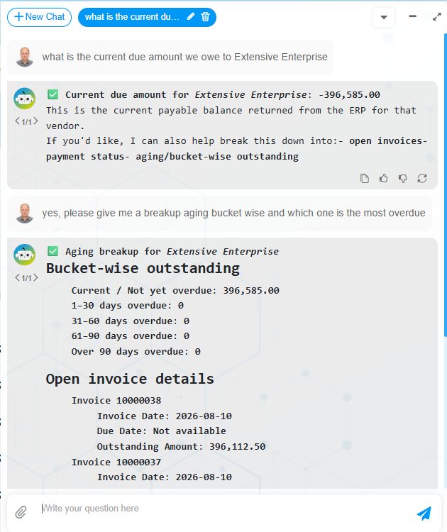An AURA conversation in Onfinity: the user asks what is currently due to Extensive Enterprise, AURA returns the payable balance from the ERP, the user asks for an aging breakup, and AURA answers with bucket-wise outstanding amounts and the open invoices and dates behind them