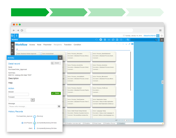 Design Workflows