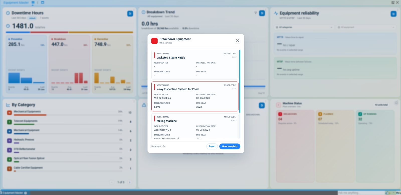 Equipment management in Onfinity: assets grouped by category, a breakdown register listing each machine with its work centre, manufacturer and installation date, and plant status split into broken down, planned maintenance and running