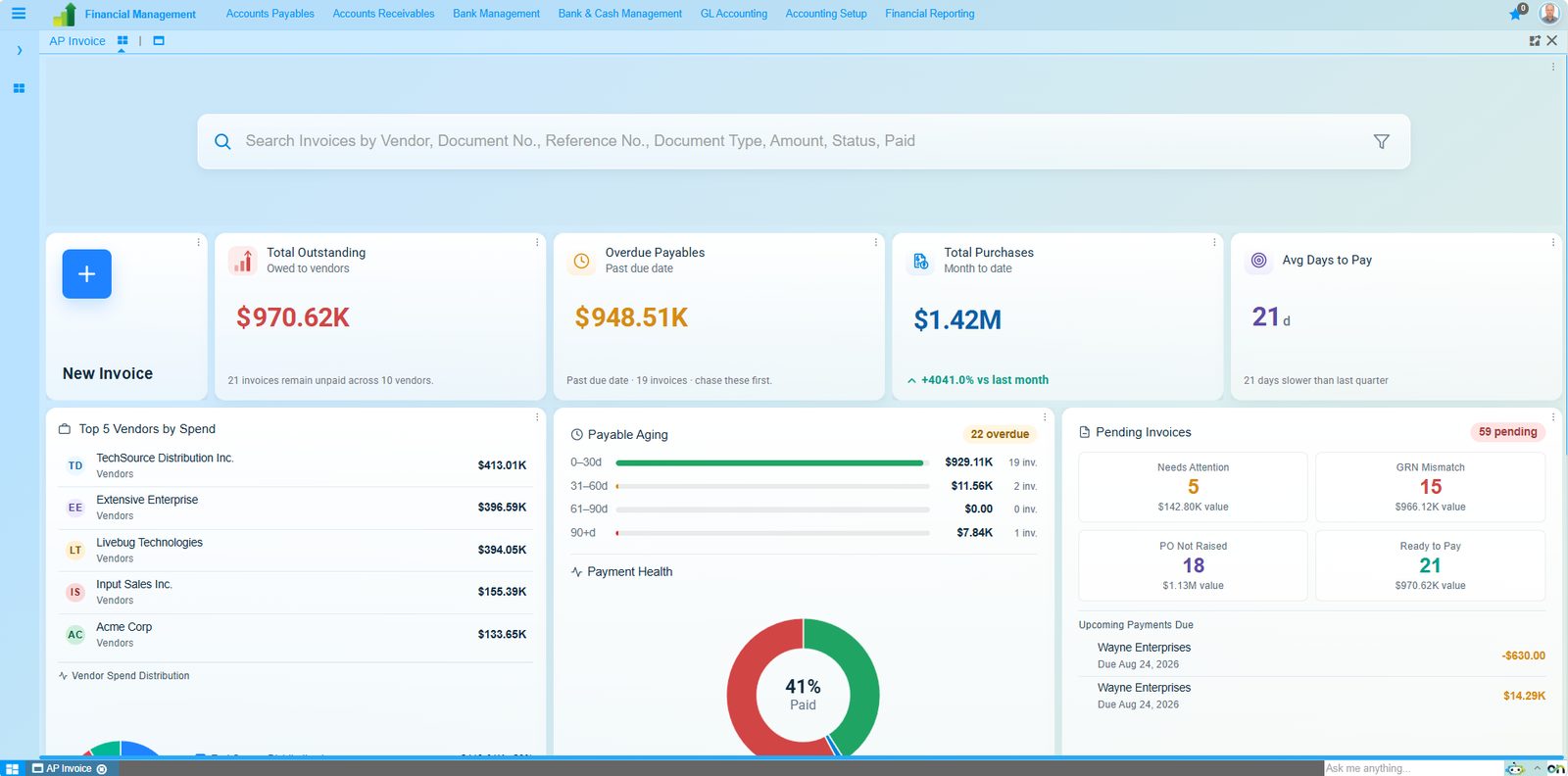 The accounts payable dashboard in Onfinity: total outstanding and overdue payables, purchases month to date and average days to pay, the top five vendors by spend, payable aging by bucket, payment health, and a pending-invoice queue showing what needs attention, what has a goods-receipt mismatch, what has no purchase order and what is ready to pay