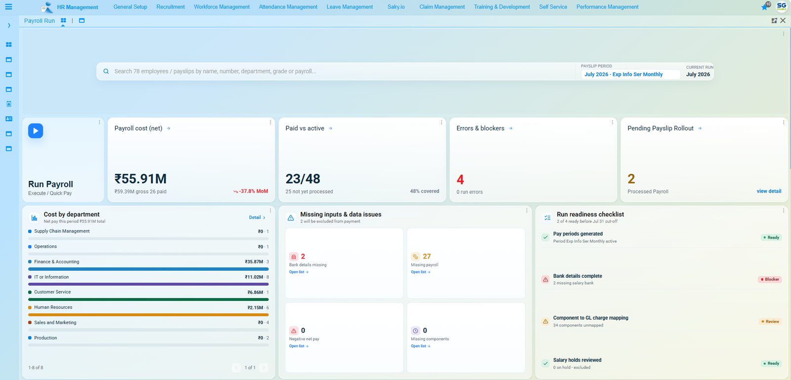 The payroll run in Onfinity: total payroll value, headcount in the run, a run-readiness checklist and detection of employees whose inputs are still missing before the run is committed