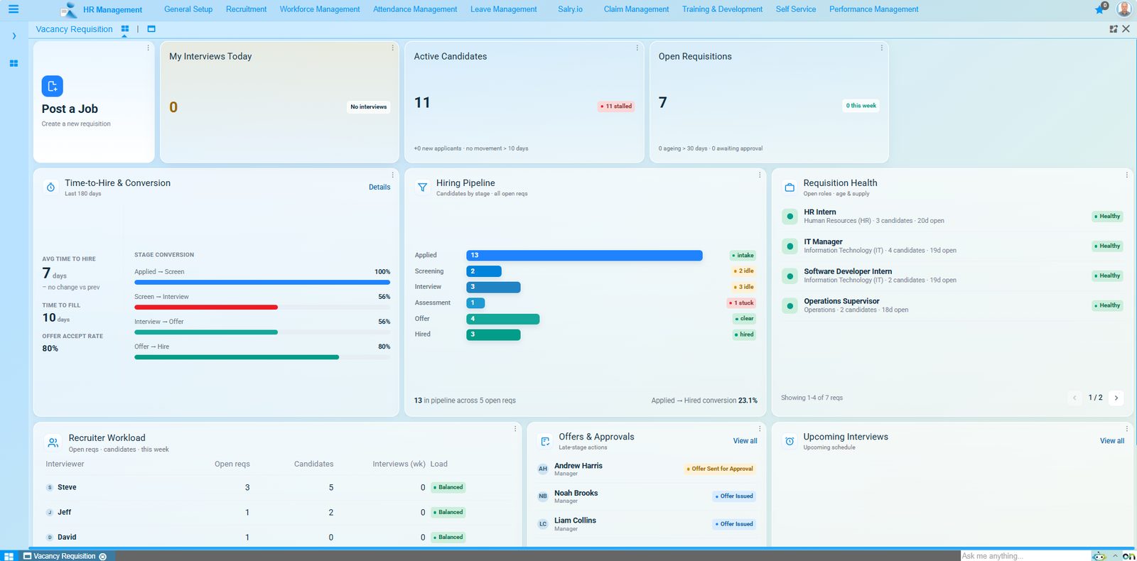 Recruitment in Onfinity: open vacancy requisitions with their stage, applications received, time to hire and recruiter workload, above the requisition list with owner and status