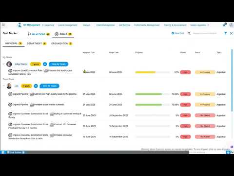 How a Performance Management System in ERP Connects Goals, Reviews, and Appraisals