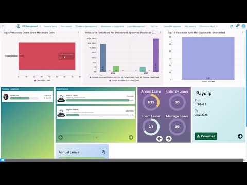 How Payroll Processing Systems Handle Employee Data, Components, and Bonuses
