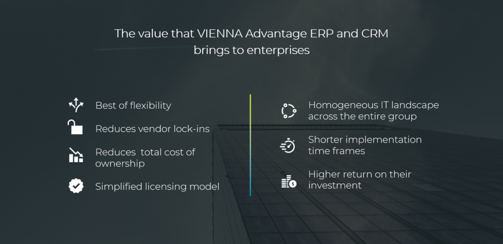 Digital Transformation: The value of VIENNA Advantage ERP and CRM