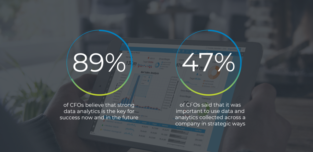 Digital-transformation-Business-Intelligence-VIENNA-Advantage-ERP-CRM Digital transformation: Business Intelligence - VIENNA Advantage ERP and CRM