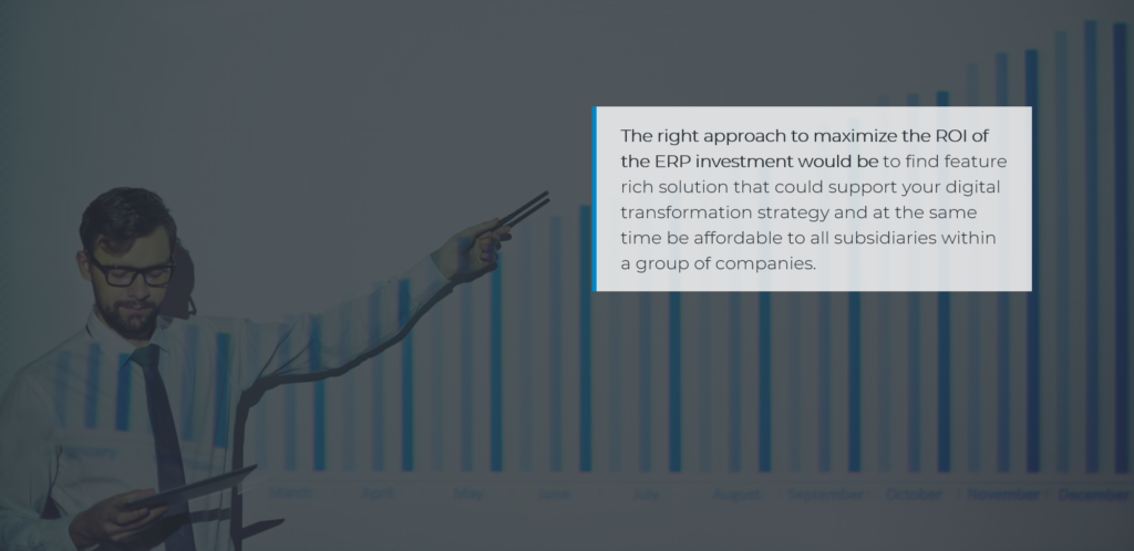Digital-transformation-Maximize-ROI-VIENNA-Advantage-ERP-CRM Digital transformation: Maximize ROI -VIENNA Advantage ERP and CRM
