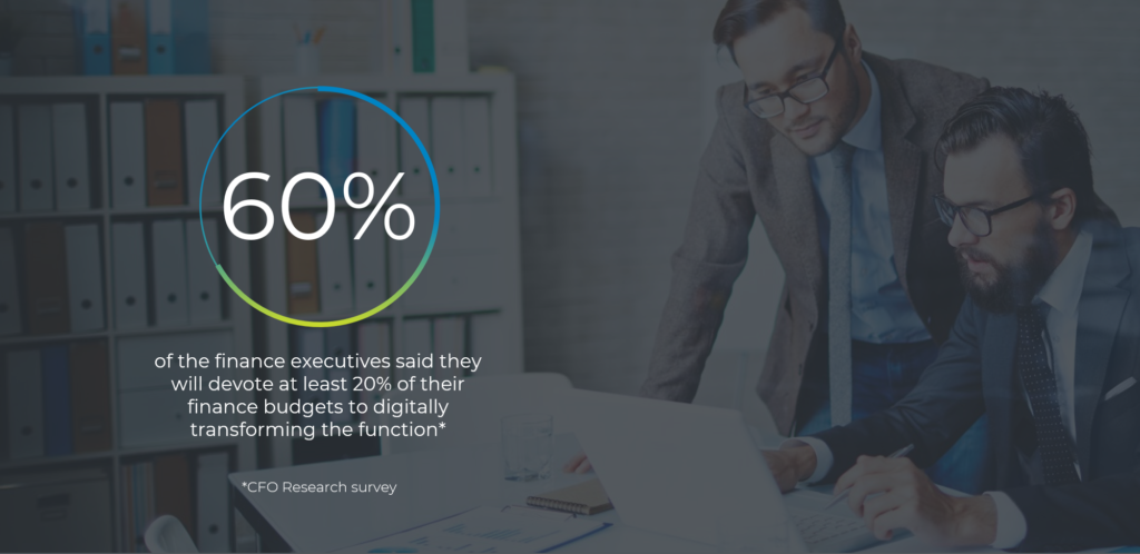 Digital-transformation-Operational-problems-VIENNA-Advantage-ERP-CRM Digital transformation: Operational problems - VIENNA Advantage ERP and CRM