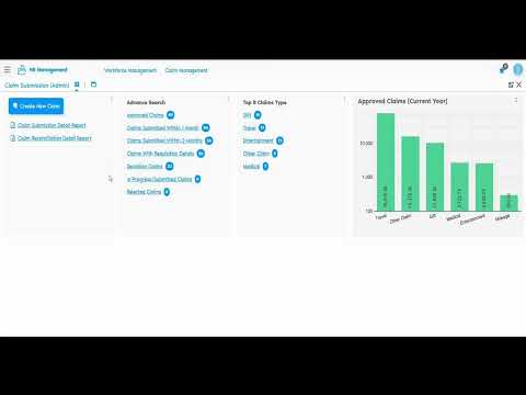 How Expense Claim Management Systems Handle Multi-Role Workflows in ERP