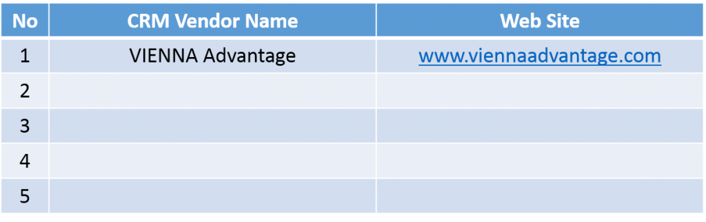 Step1: Evaluate a CRM