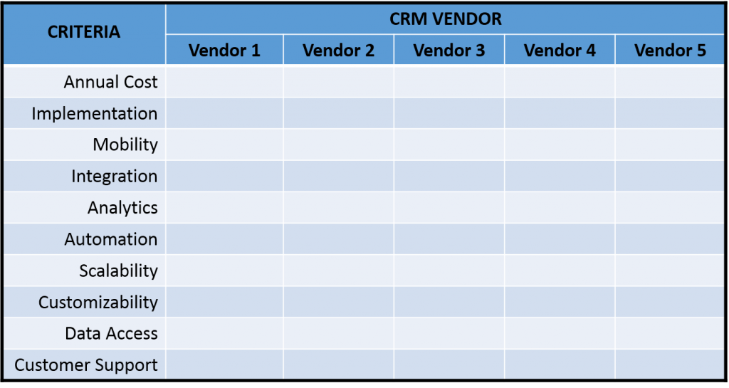 Step4_CRM