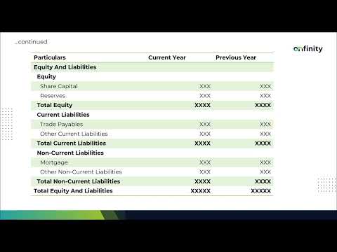 How to Configure Financial Reports in ERP Systems for Multi-Dimensional Analysis