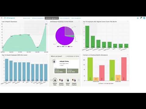 How Attendance Management System Integration Eliminates Payroll Reconciliation