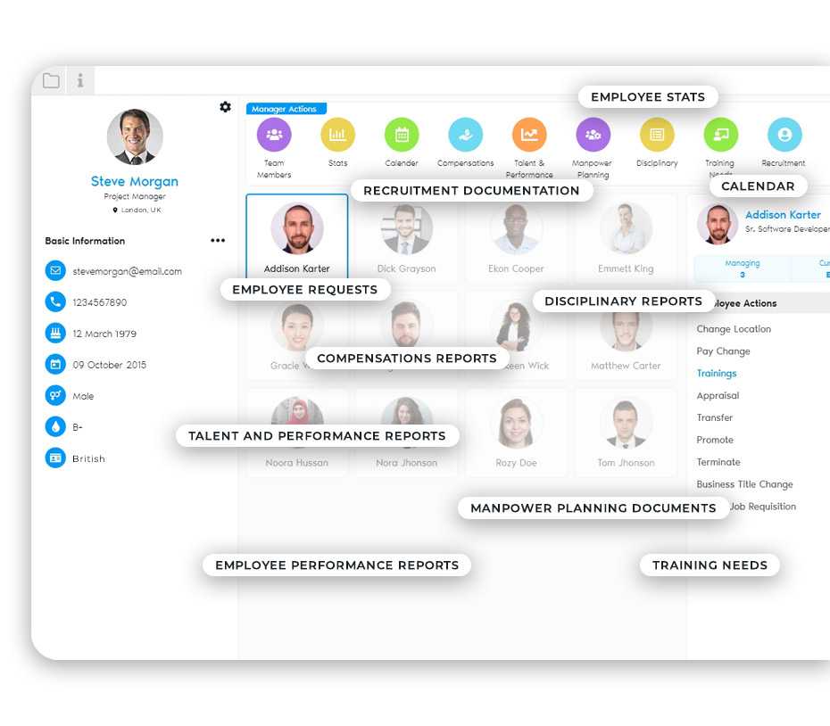 Digital-HR-processes-with-digital-personnel-file