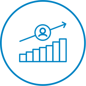 Informations sur la rentabilité des clients