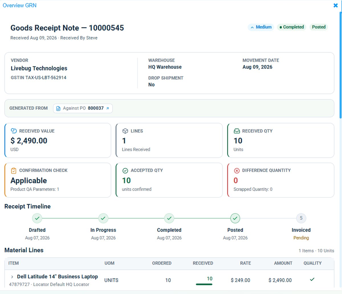 Onfinity goods receipt note: vendor with GSTIN, the purchase order it was generated from, received and accepted quantities with the difference, a receipt timeline from drafted to invoiced, and the material lines
