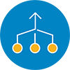 Material Requirement Planning (MRP)