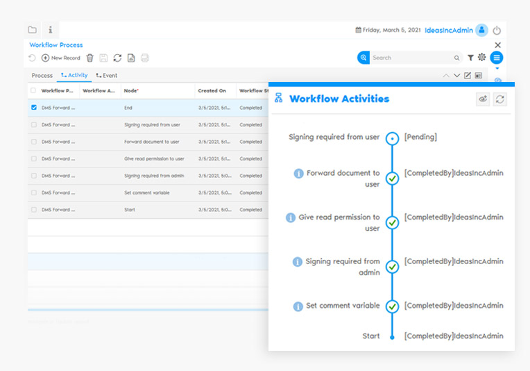 Workflow-Automation